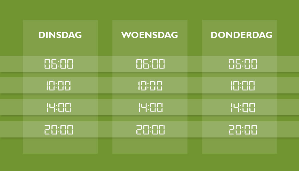 Webwinnaar - E-mail marketing campagne - Het ideale verzendingsmoment